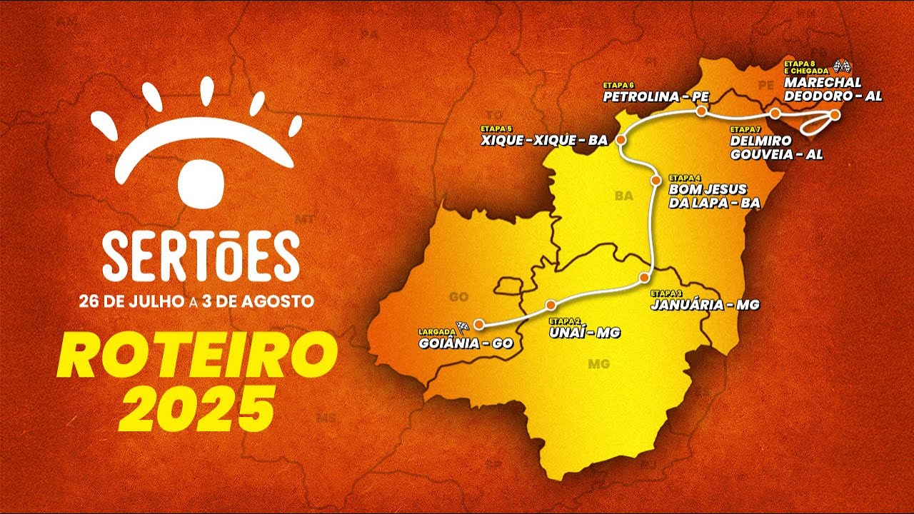 Pro Tune no Rally dos Sertões 2025